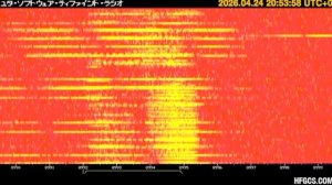 Тревожный сигнал! США активировали ЯДЕРНОЕ ОРУЖИЕ по всему миру!
