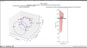 САПР «АКиМ» — параметрический 3D манекен и автоматическое построение лекал (прототип). Аналогов нет