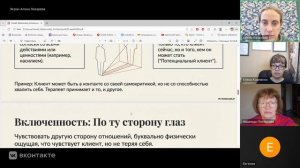 Книжный клуб 1.4. Установление терапевтических отношений