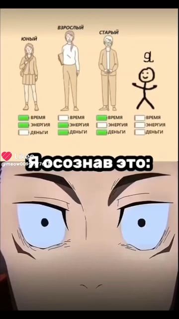 Я осознав это...