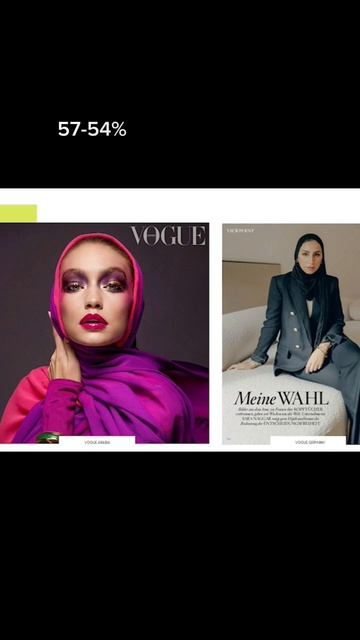 Тренды осень-зима 23/24 #fashion #trends #тренды #ислам #muslim #islam #shorts