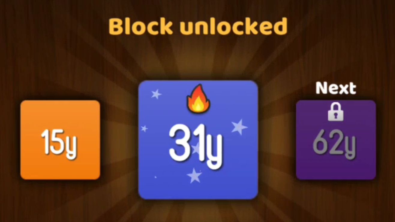 NumBlocks (7y → 15y → 31y)