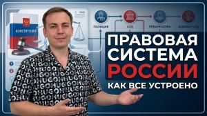 Правовая система в России, как все устроено