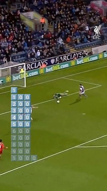 1000 Away Goals Scored in the @premierleague