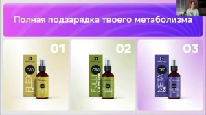 Full Energy. Презентация Марии Аксёновой 24.04.2026