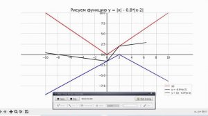Элементарные фукции и Python | Николай Артемьев