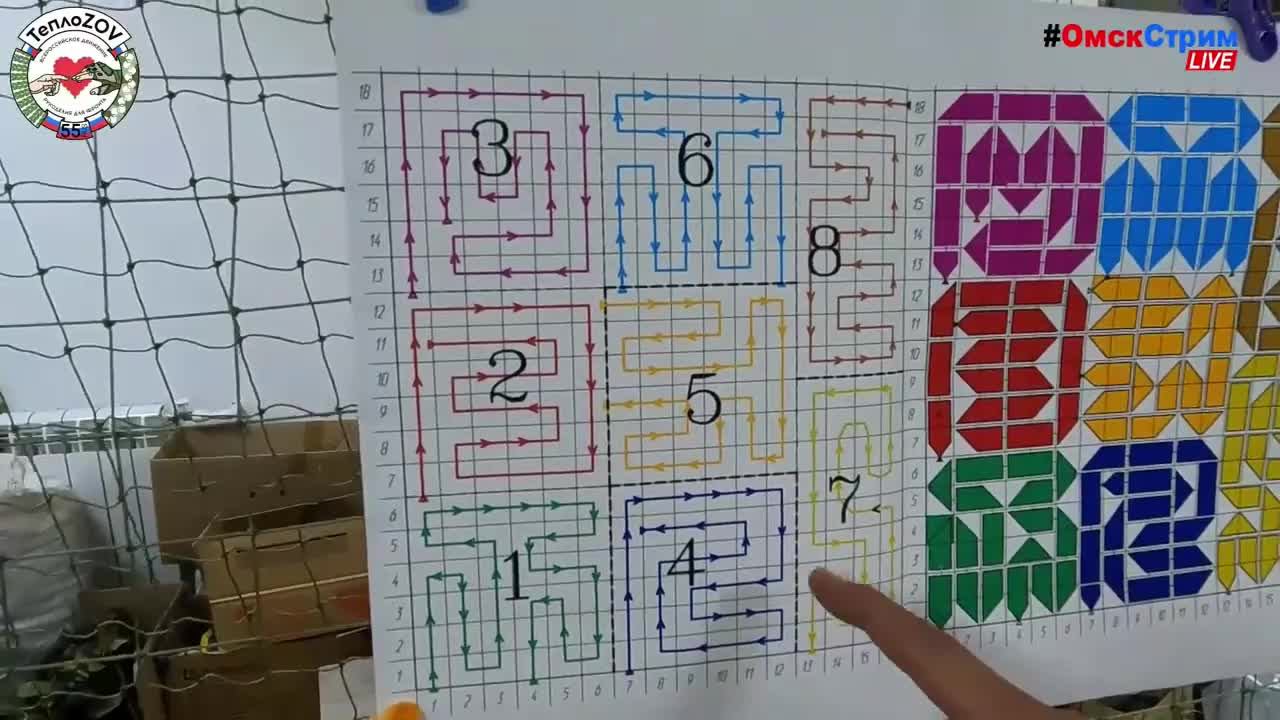 LIVE Омск в объективе - 24/7/365 #ОмскСтрим социальный онлайн-канал