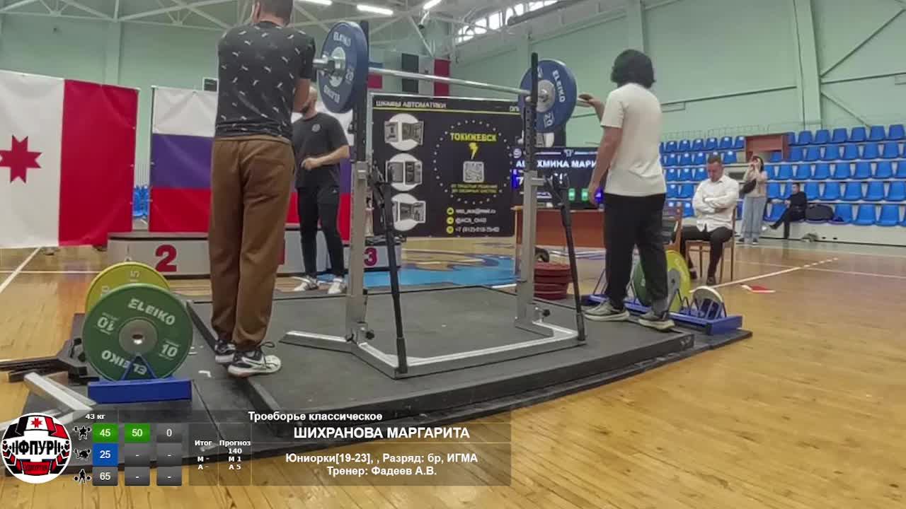 Кубрк УР по пауэрлифтингу