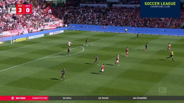 Майнц — Бавария: обзор матча. Германия, тур 31