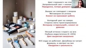 Олеся Худякова