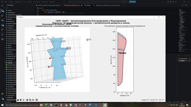 #2 САПР «АКиМ» | Инженерный 3D манекен и автоматическое построение лекал | Первая демонстрация
