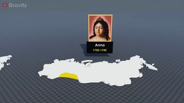 От Рюрика до Путина: Вся история России за 5 минут!