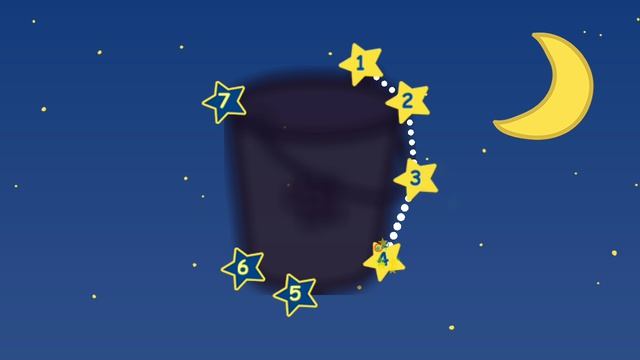 игра три кота и Даня говно