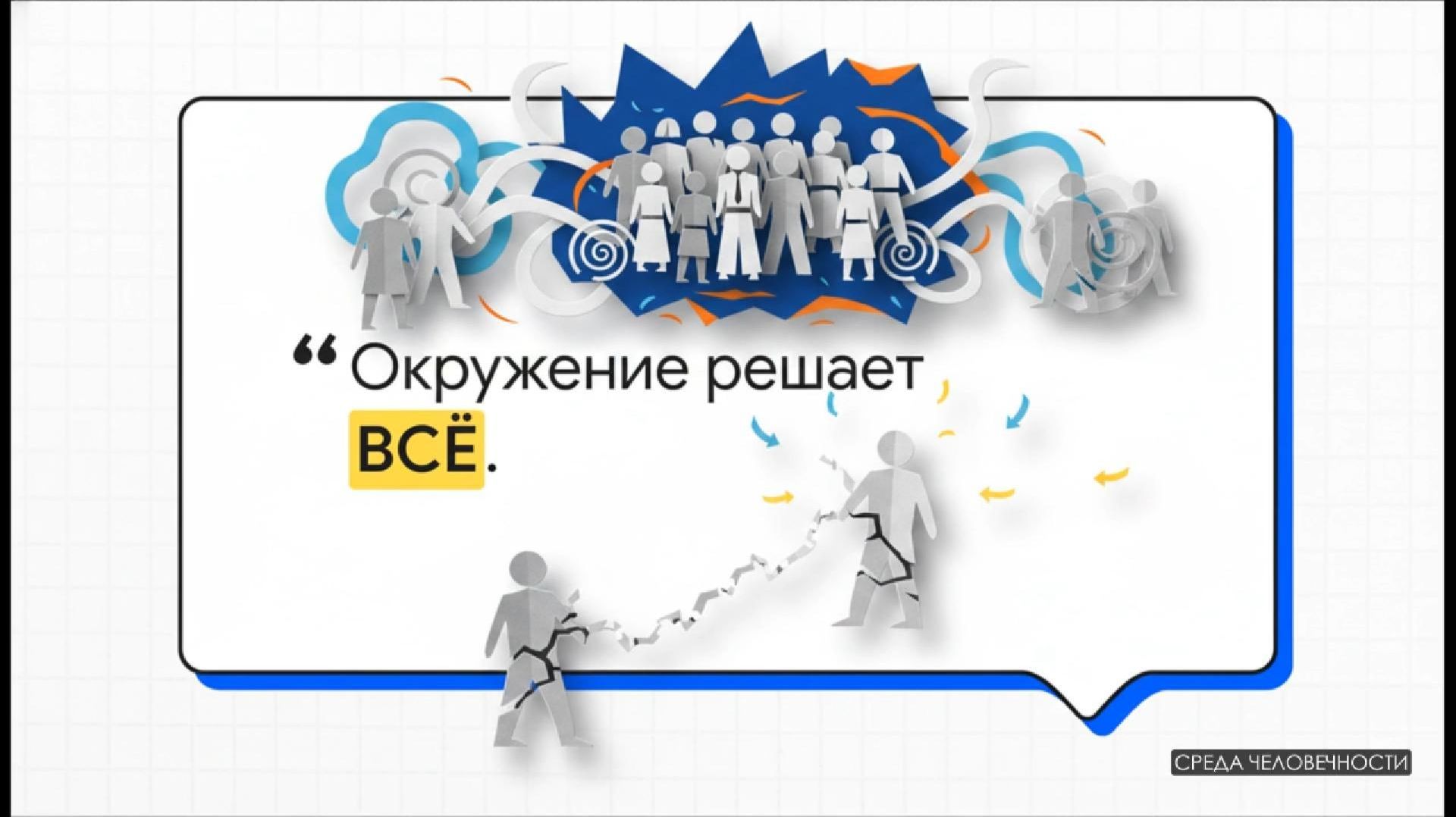 Окружение решает ВСЁ