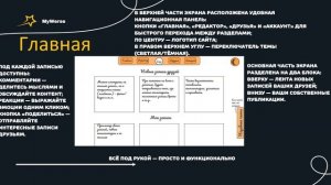 MyWerse: старт разработки — от идеи к первому коду!