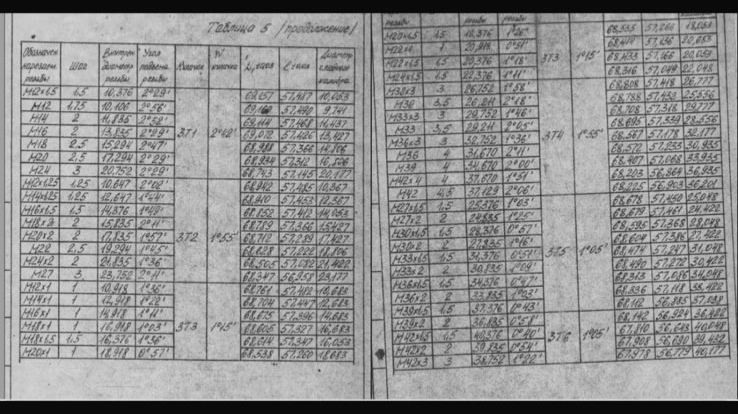 Станок4 резьботрубонарезной с консервации Новый модель 5993-5А993