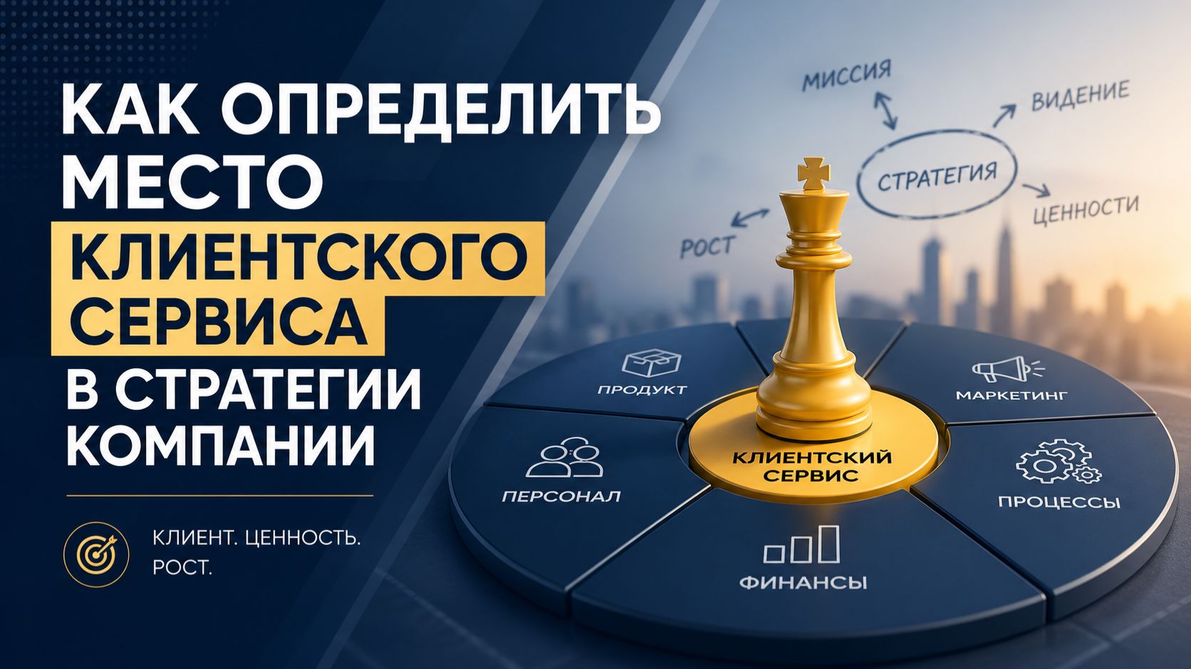 Как определить место клиентского сервиса в стратегии компании