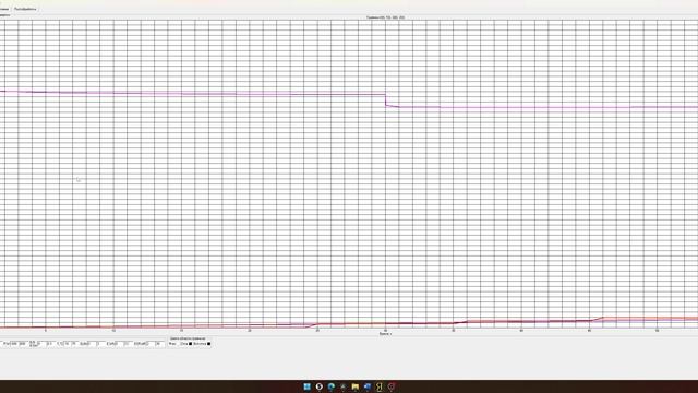Eve 20P Разряд -18 гр. 4 эт