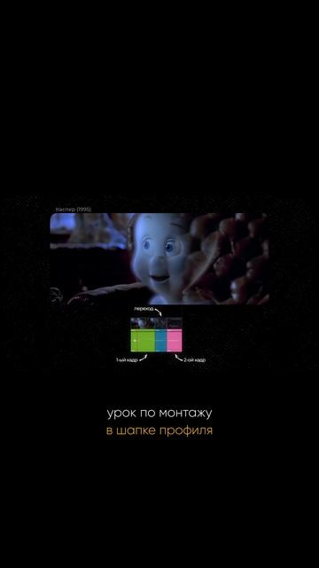 Монтажные склейки: Blur Transition