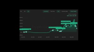 Он слил $94,000,000 за неделю (40x плечо)