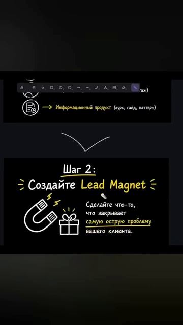 Как продавать в Телеграм