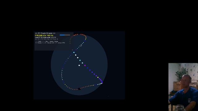 МОдель Атома Водорода + Хладни