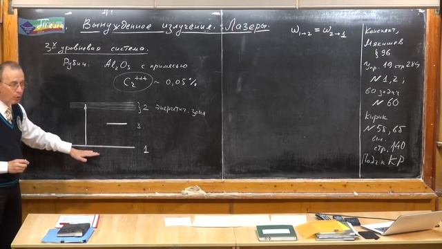 Вынужденное излучение. Лазеры