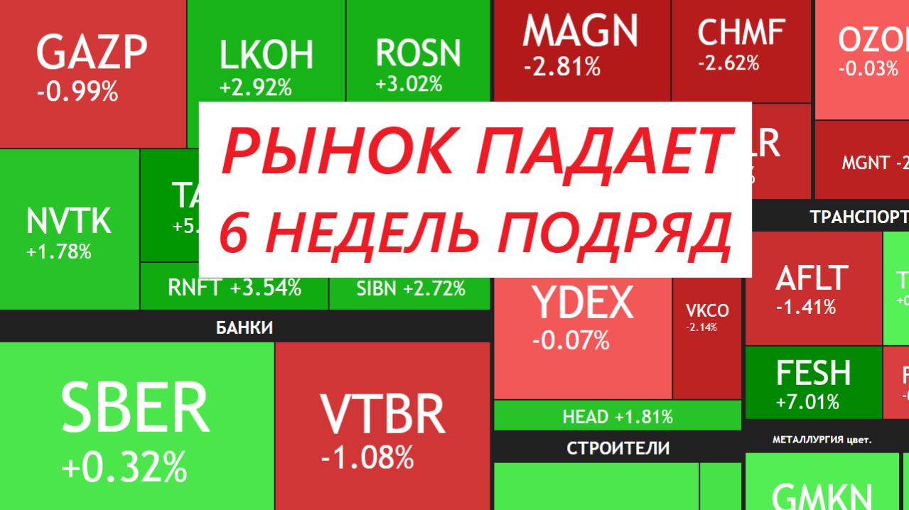 ⚡️26 апреля ► Коррекция 6 недель подряд / Докупаем акции и считаем дивиденды ► Итоги недели