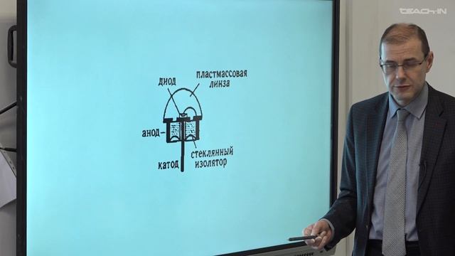Форш П.А. - Физика полупроводников и систем пониженной размерности-2 - 14. Светодиоды