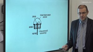 Форш П.А. - Физика полупроводников и систем пониженной размерности-2 - 14. Светодиоды