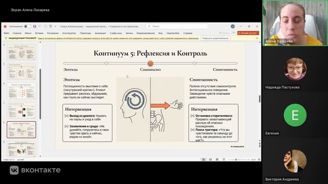 Книжный клуб 1.9. Модификация и прерывание контакта