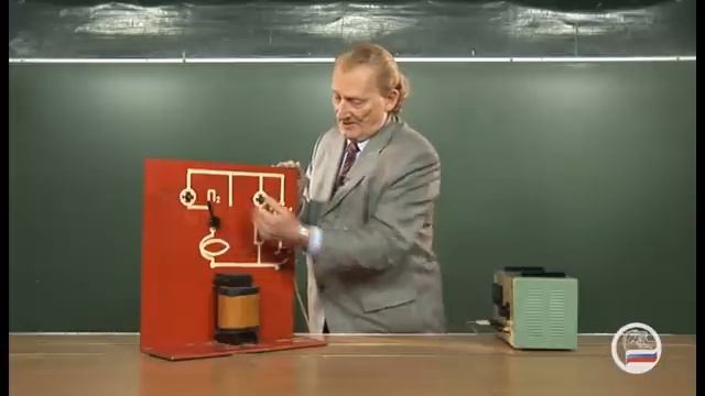 Ток при замыкании и размыкании цепи с индуктивностью