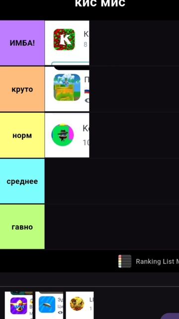 Опять тир лист....... мда