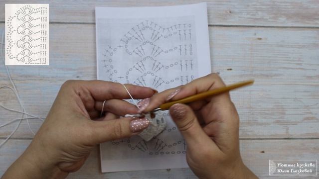 Красивая кайма крючком