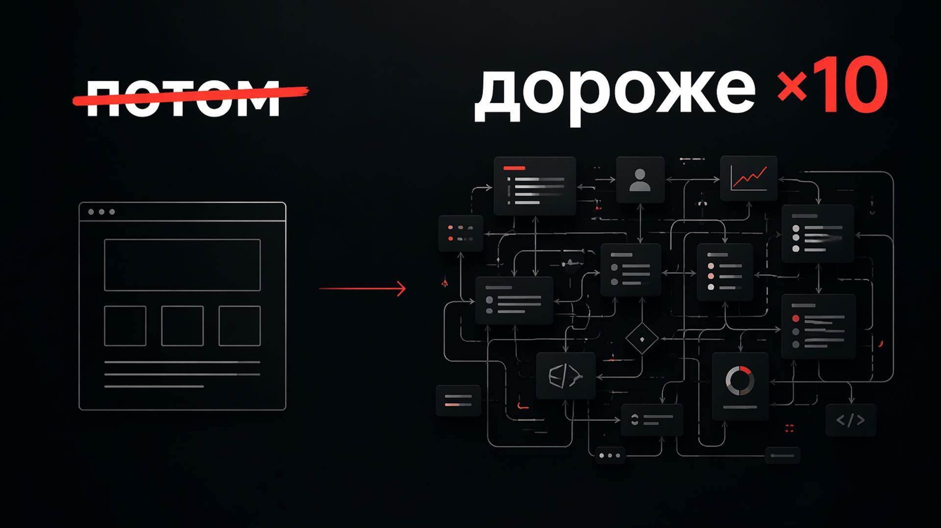 Почему доработаем потом делает сайт в 10 раз дороже  Ошибка бизнеса в разработке