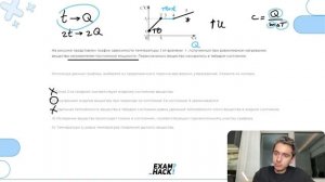 На рисунке представлен график зависимости температуры t от времени τ полученный при - 26389