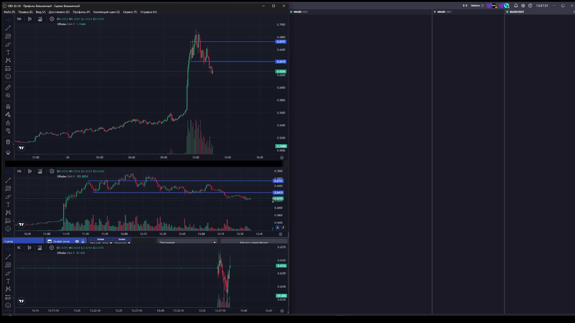 трейдинг 03.04.2026