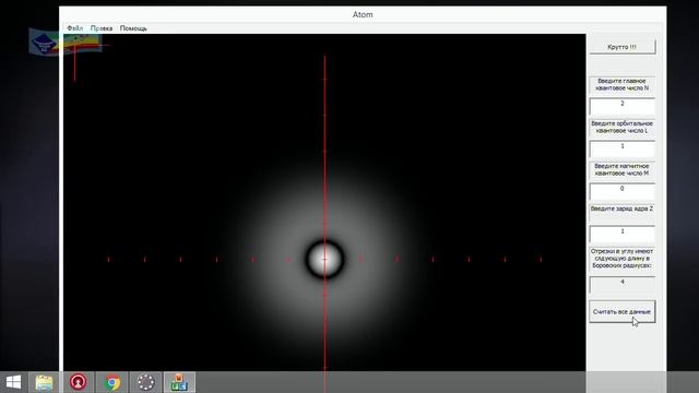 Портрет＂ атома водорода. Многоэлектронные атомы