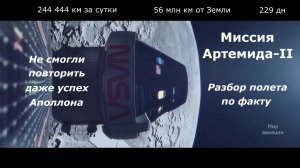Миссия на Луну Артемида-II разбор полета