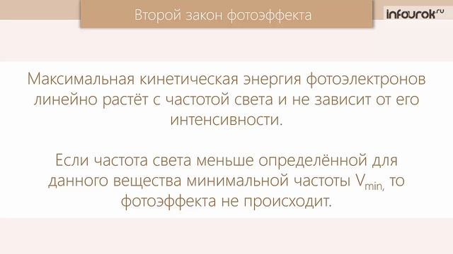 Фотоэффект. Теория фотоэффекта