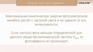 Фотоэффект. Теория фотоэффекта