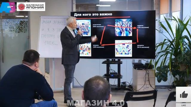 Отзыв Анны Сахно, представителя ГК «Маленькая Япония», о Борисе Агатове спикере и модераторе