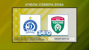 Динамо Минск Белые - Тосно. Обзор