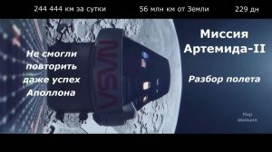 Миссия на Луну Артемида-II разбор полета
