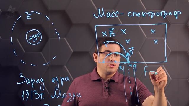 Атомное ядро