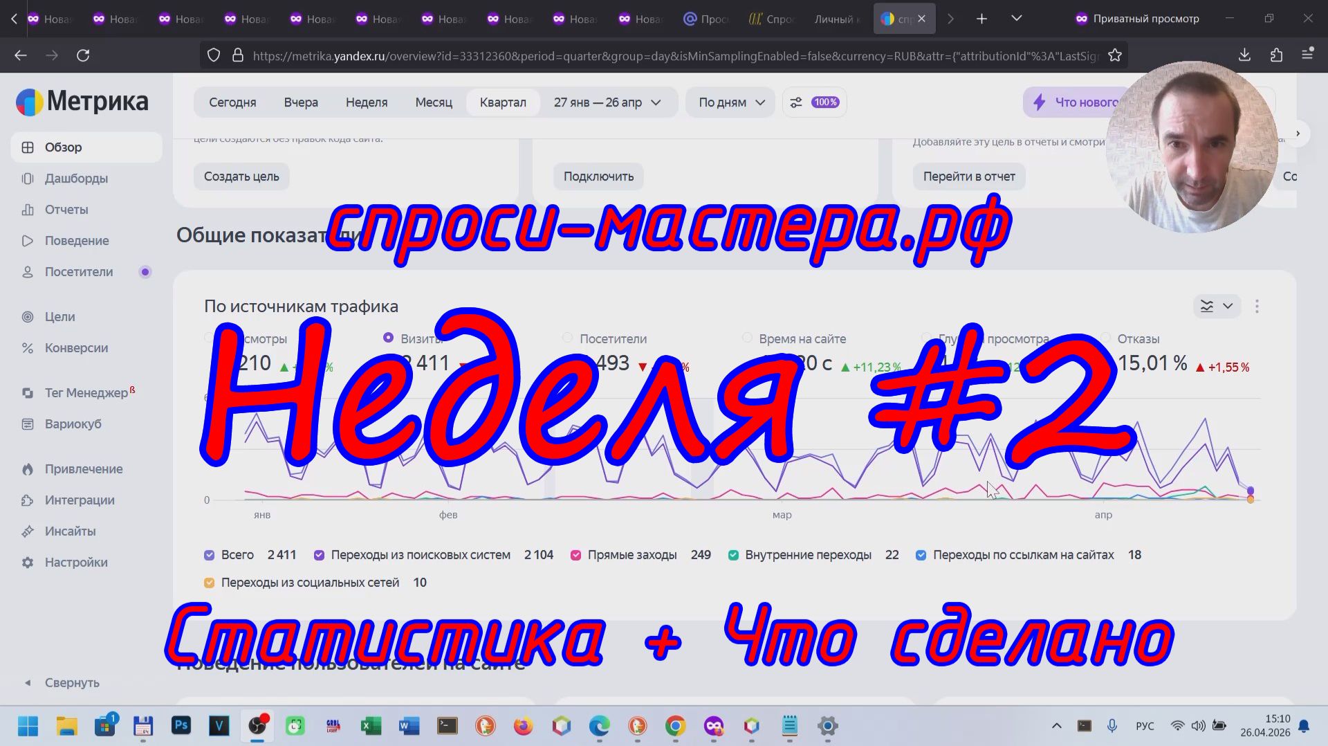 Сайт для самозанятых. Статистика. Что сделано. Неделя 2.