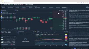 Какие функции терминала помогают закрывать успешные сделки