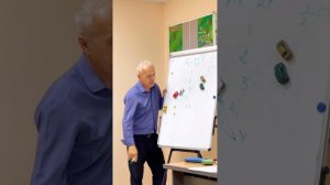 ТЕМА 3 Дорожные знаки