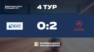 Обзор | 4 тур | ГК ЕКС (Ж) - Московский Метрополитен (Ж)