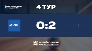 Обзор | 4 тур | АО РКС - АО ГТЛК